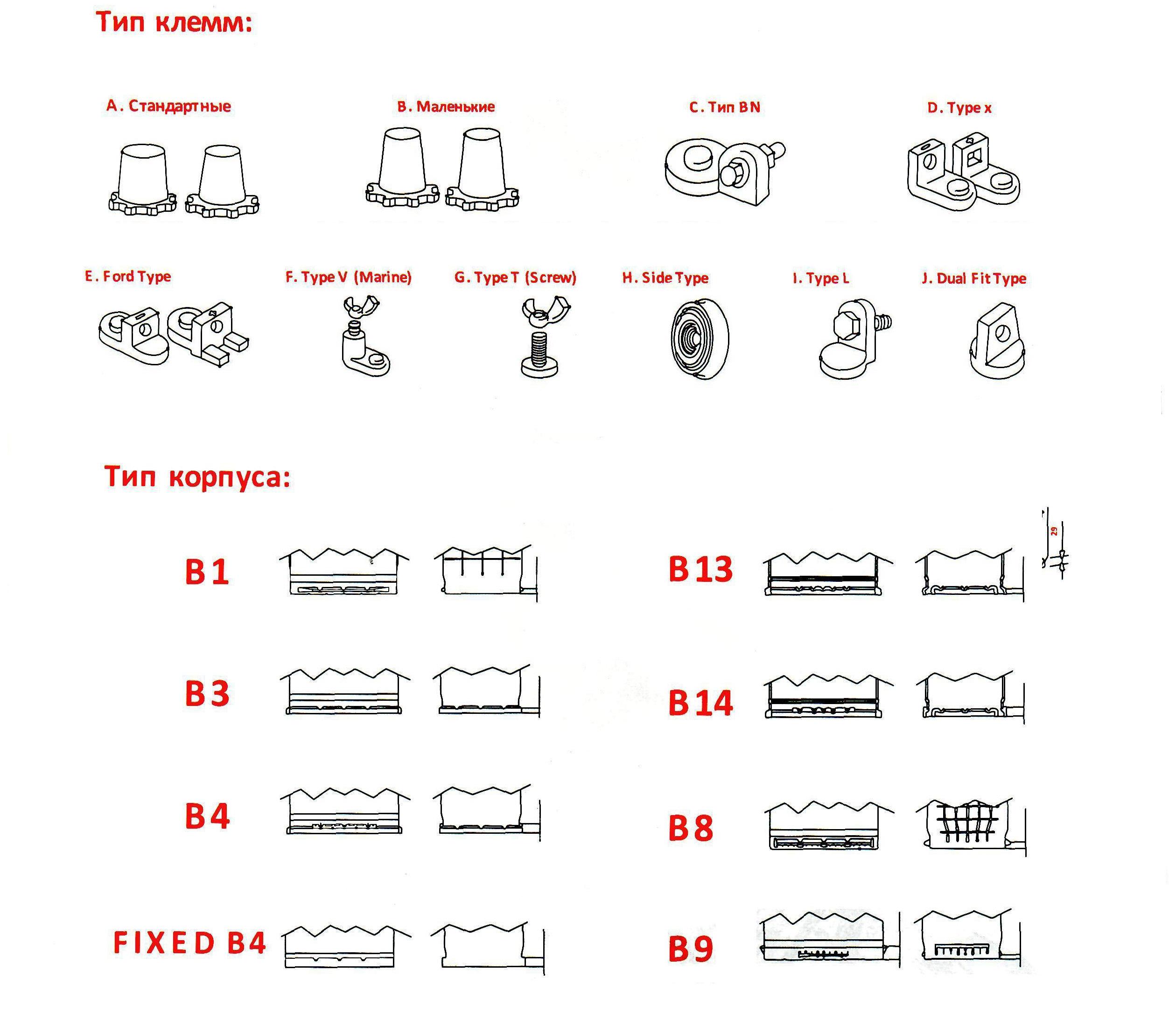 Е тип 1. Тип клемм: en; Тип крепления: b13. Тип клемм: Type 0 (Euro) аккумулятор. Тип клемм т1 (стандартная клемма). Клеммы для АКБ тип1.