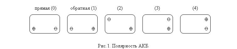 Обратная полярность аккумулятора. Прямая и Обратная полярность АКБ схема. Расположение полюсных выводов0 (Обратная). Схема полярности аккумуляторов. Схема полярности АКБ.